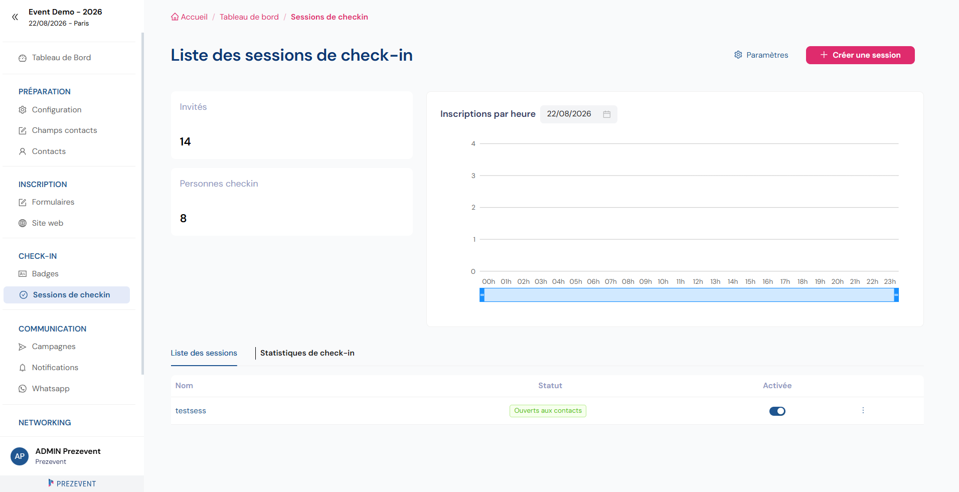 Statistiques de check-in d'une session : invités, personnes émargées et inscriptions par heure